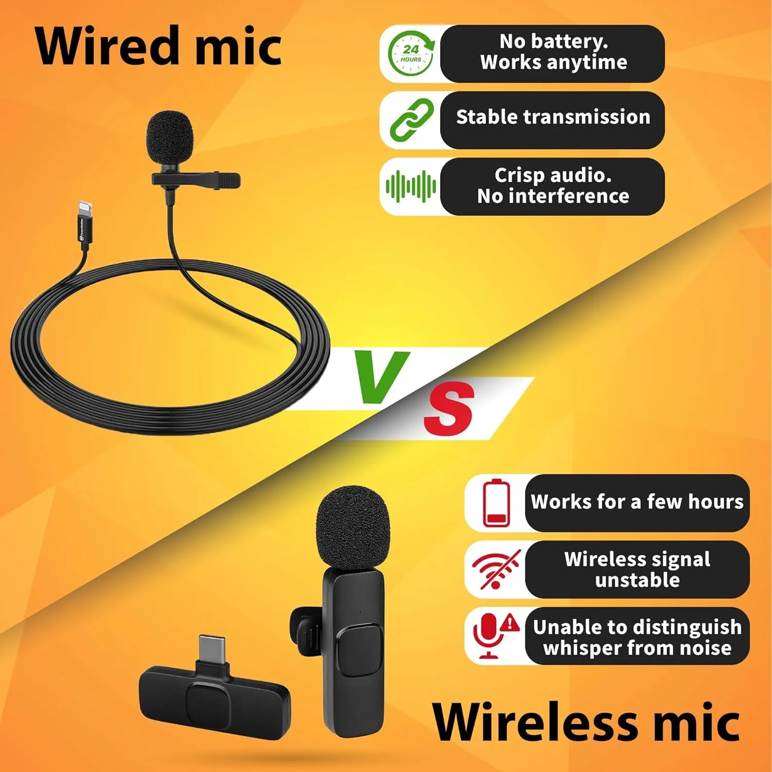 Powerdewise Professional Wired Lavalier Lapel Microphone for Iphone, Ipad - Omnidirectional Condenser Recording Mic for Video Podcast Vlog Youtube